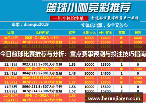 今日篮球比赛推荐与分析：重点赛事预测与投注技巧指南