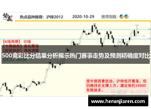 500竞彩比分结果分析揭示热门赛事走势及预测精确度对比