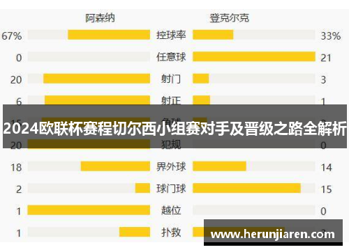 2024欧联杯赛程切尔西小组赛对手及晋级之路全解析