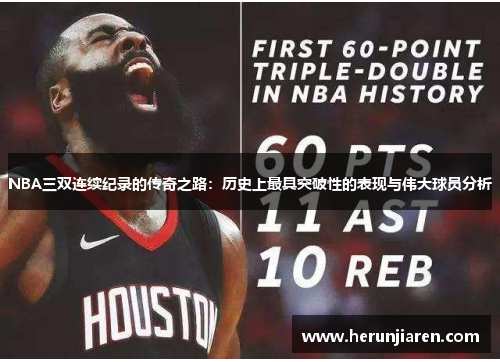 NBA三双连续纪录的传奇之路：历史上最具突破性的表现与伟大球员分析