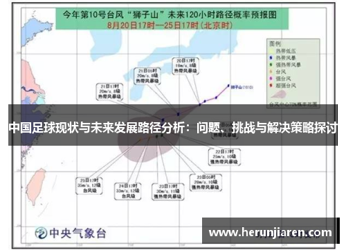 中国足球现状与未来发展路径分析：问题、挑战与解决策略探讨