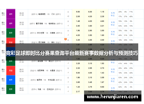 竞彩足球即时比分赛果查询平台最新赛事数据分析与预测技巧